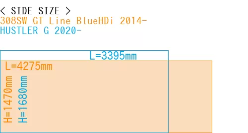 #308SW GT Line BlueHDi 2014- + HUSTLER G 2020-